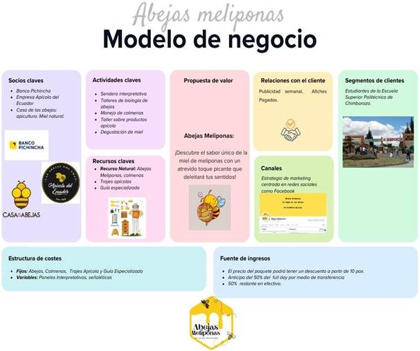 Insertando imagen...